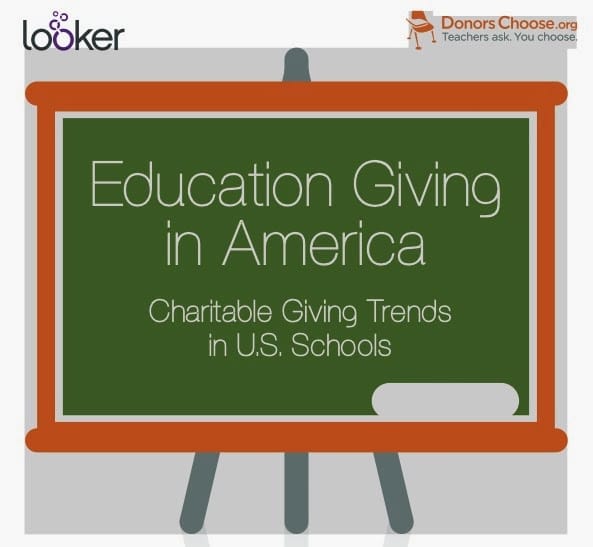 Opening up DonorsChoose Data